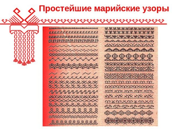 Марийские узоры