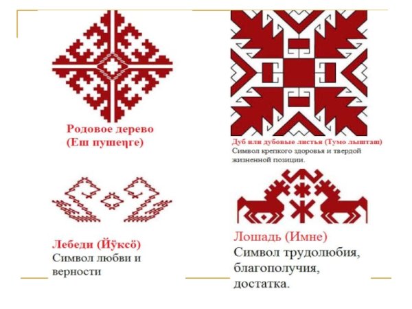 Марийский орнамент родовое дерево
