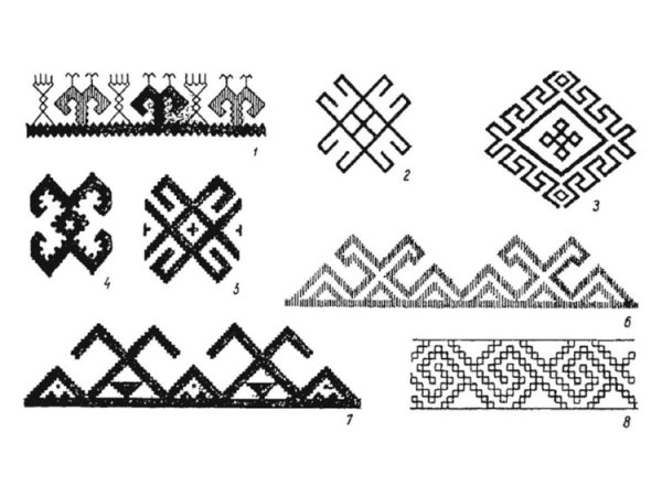 Марийский орнамент луговых Мари