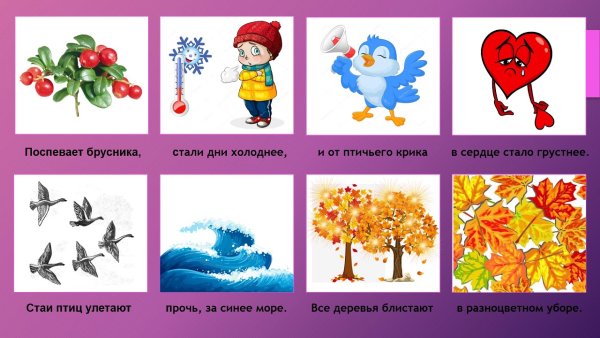 Мнемотаблица к стихотворению Бальмонта поспевает брусника