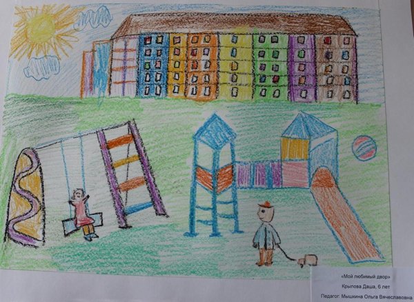 Рисование на тему город