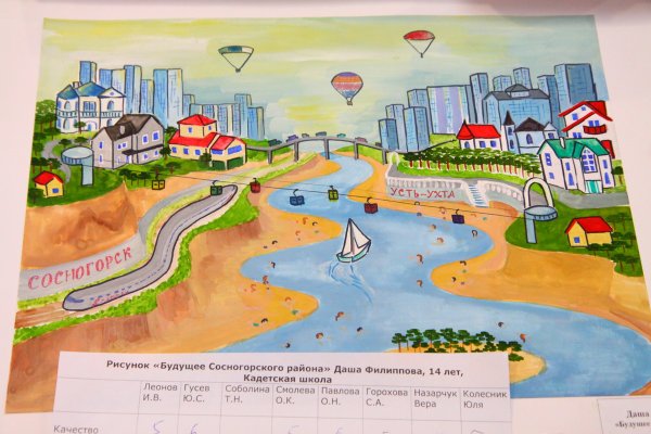 Рисунок на тему Россия в будущем