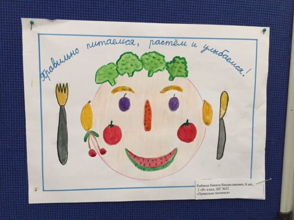 Рисунок на тему здоровое питание