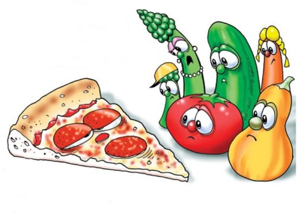 Витаминная тарелка