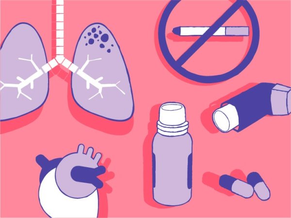 Астма рисунок