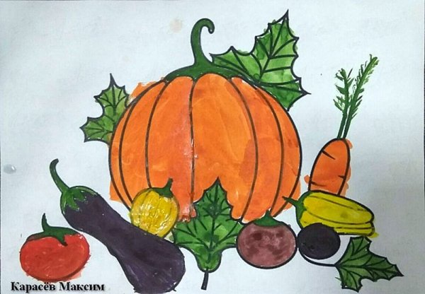 Рисование корзина с грибами