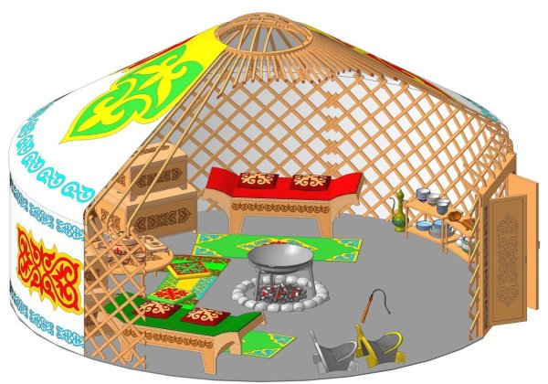Горы юрта вектор