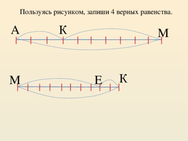 Как называется Тип развития кузнечика