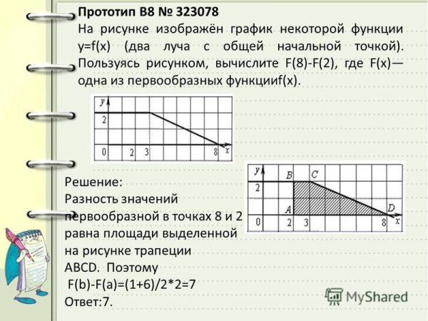 Сравните указанные отрезки пользуясь рисунком