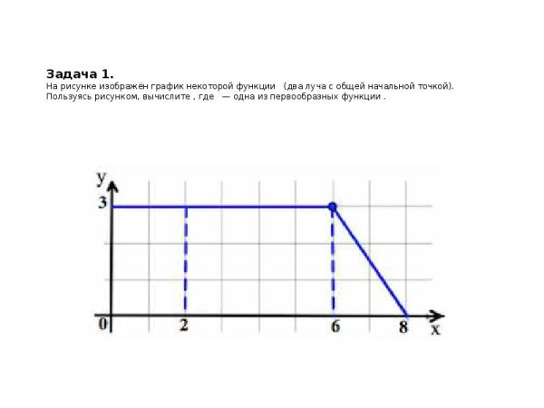 Запиши смешанное число в виде неправильной дроби и сделай рисунок