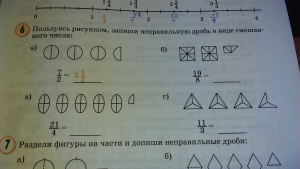 На рисунке изображен график функции два луча с общей начальной точкой