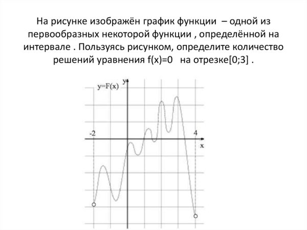 Определите, пользуясь рисунком,
