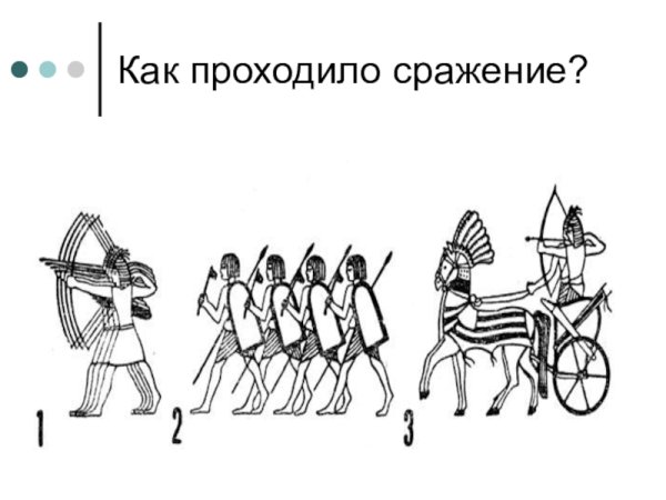 Военные походы фараонов древний Египет рисунки