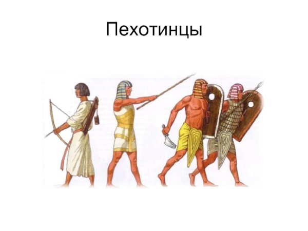 Войска фараона в походе