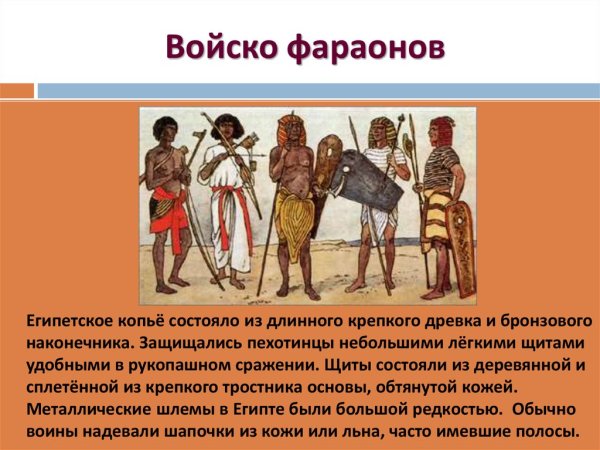 Военные походы фараонов в древнем Египте