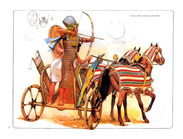 Рисунок воина в колеснице древнего Египта