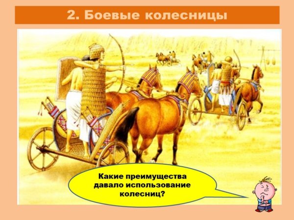 Армия Египта в древности вооружение