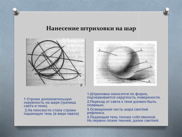 Штриховка шара по форме