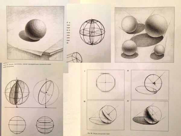 Построение шара