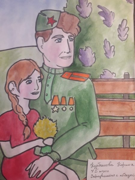 Рисунок на военно патриотическую тему