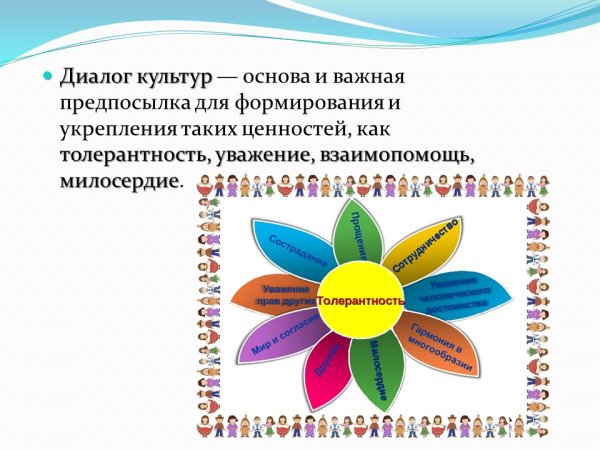 Диалог культур