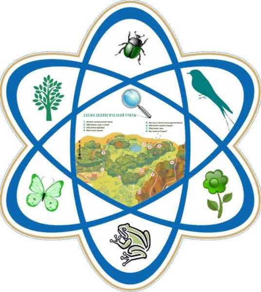 Экологическая тропа