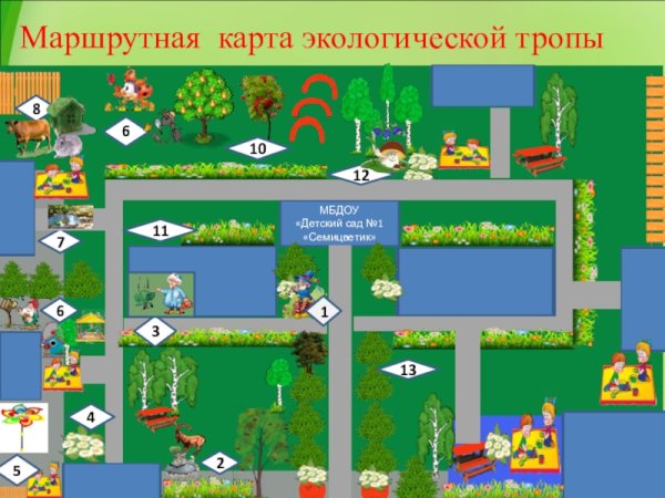 Схема детского сада экологическая тропа для дошкольников