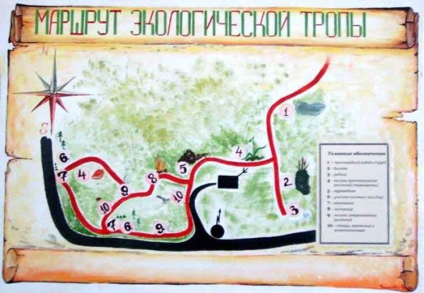 Экологическая тропа карта