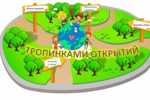 Программа ДОУ тропинки
