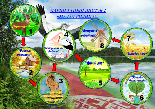 Маршрут экологической тропы в ДОУ