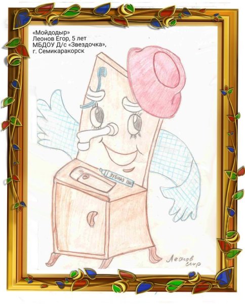 Мойдодыр корней Чуковский рисунок