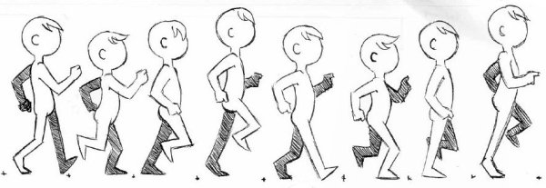 Покадровая анимация ходьбы