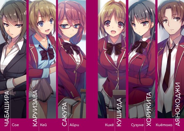 Аниме Classroom of the Elite Youkoso Jitsuryoku