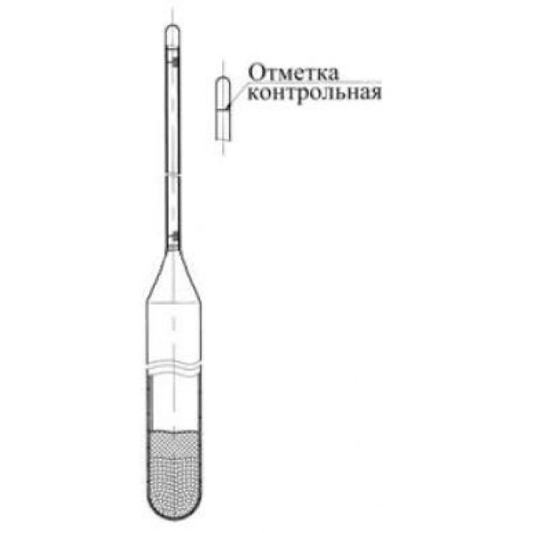 Пикнометрический метод определения плотности