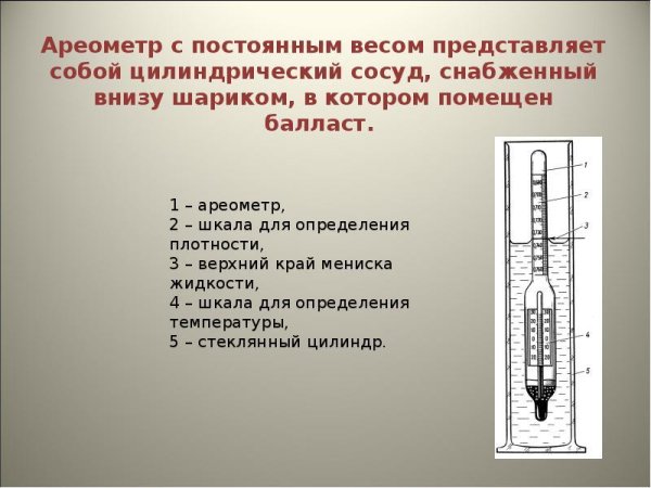 Плотность воды ареометром