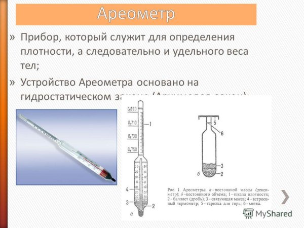 Hydrometer scheme