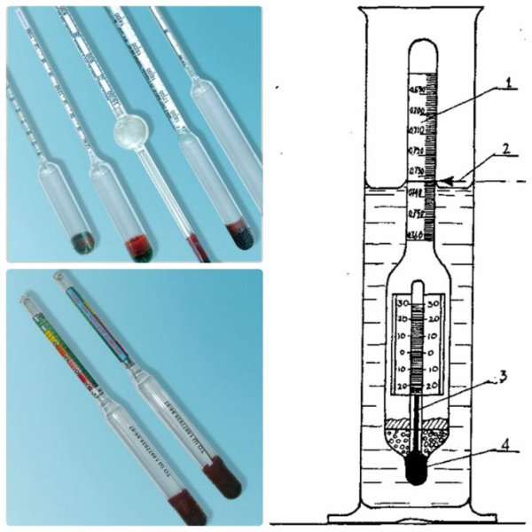 Принцип работы ареометра для измерения плотности