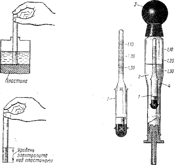 Ареометр барометр 18 АСР