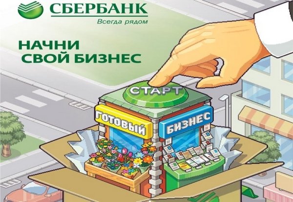 Рисунки на тему Сбербанк