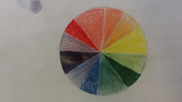 Гетте акварель круг Гете