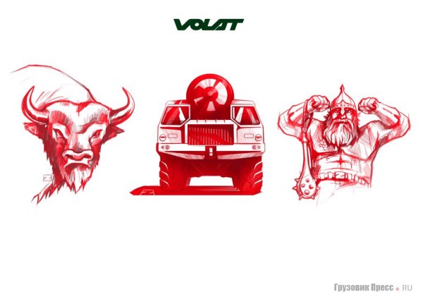 Рисунки великанов