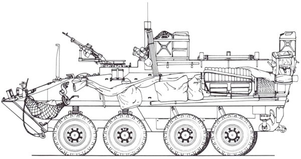 Раскраска военные машины