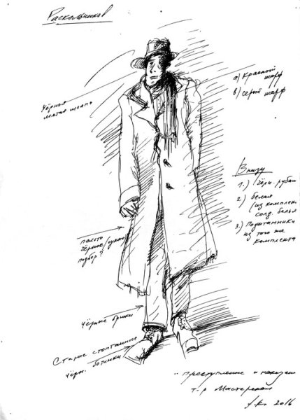 Родион Раскольников преступление и наказание