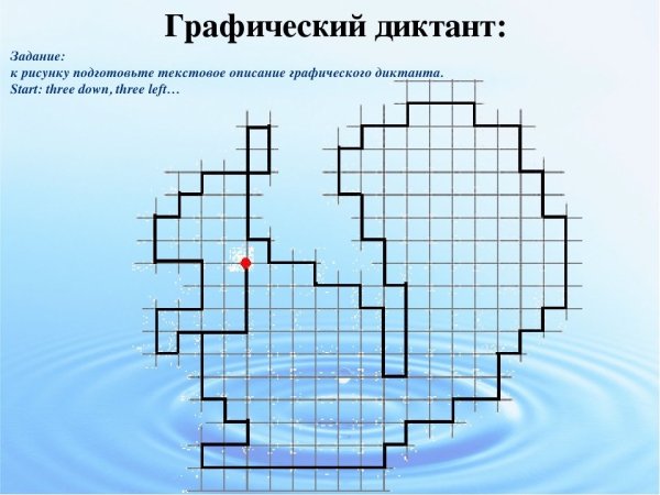 Графический диктант 2 класс