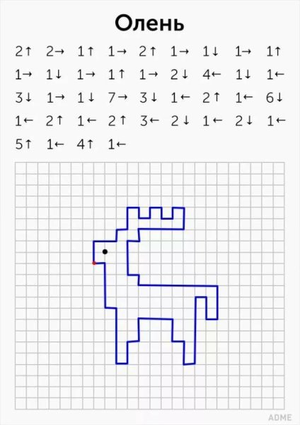 Графические диктанты