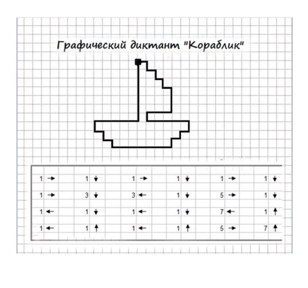 Математический диктант для детей старшей группы