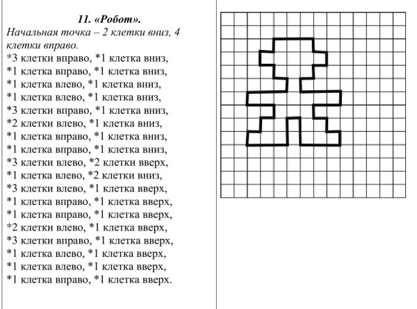 Математический диктант 1 класс вправо влево