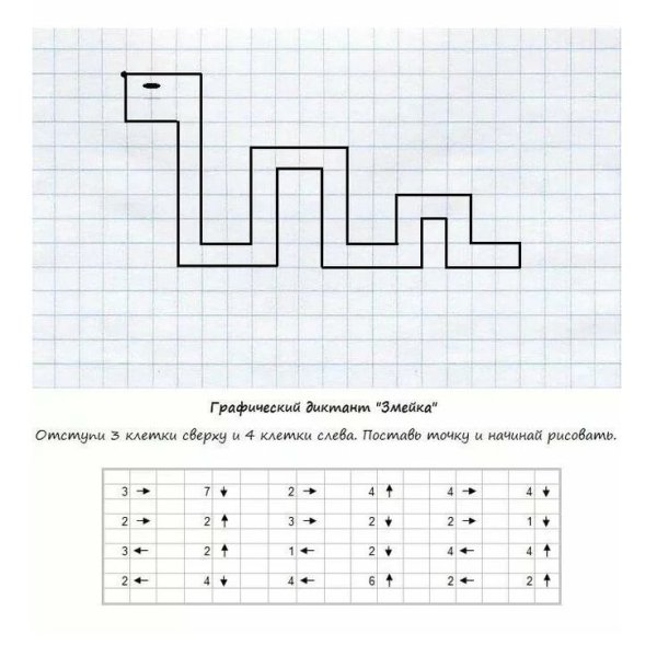 Математический графический диктант для дошкольников