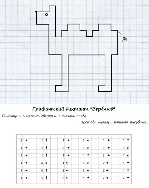 Графический диктант 1 класс под диктовку