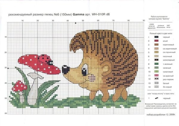 Кларт Ежик вышивка крестом